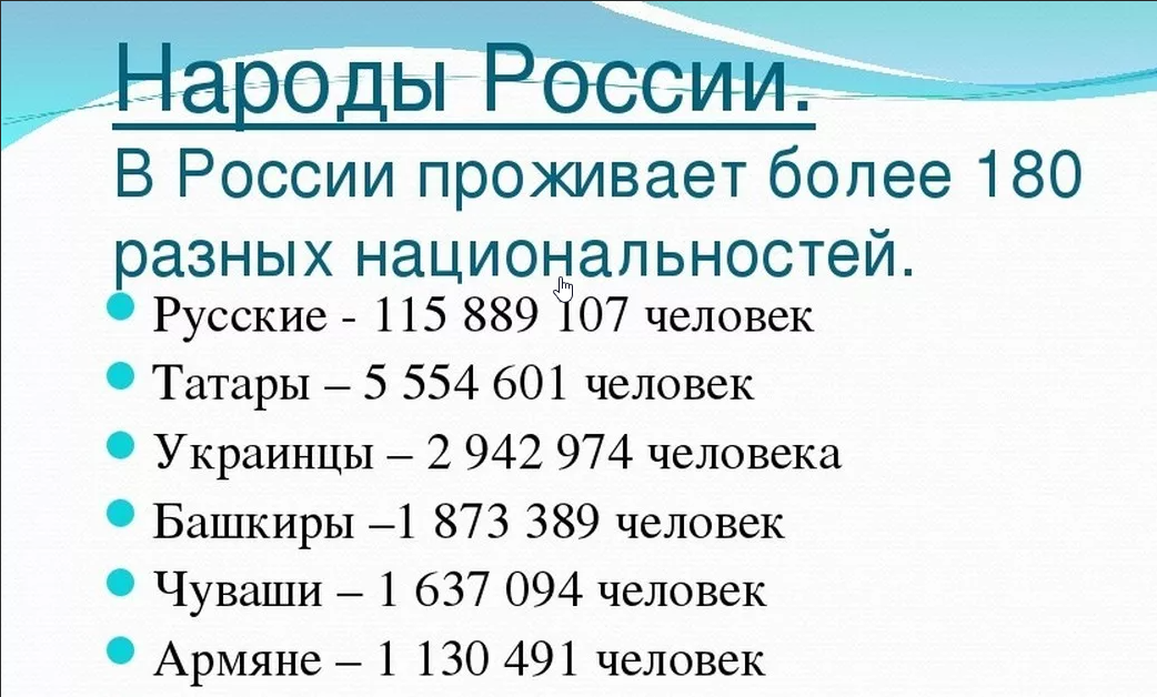 Сколько народной в россии