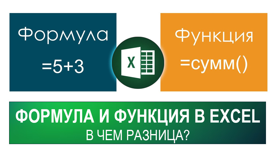 Функция и формула в Excel.