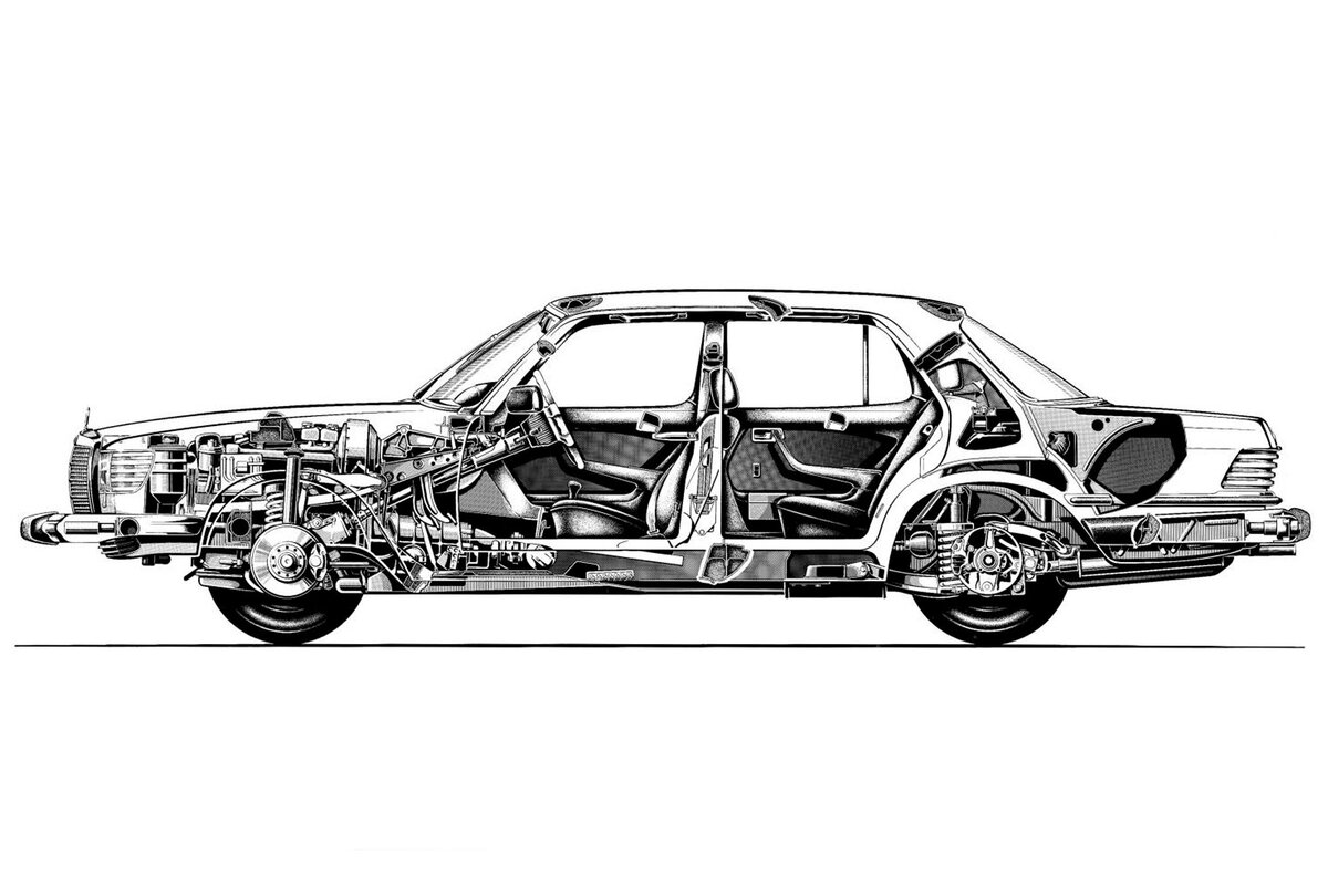 Как немцы из Mercedes полвека назад создали самый безопасный в мире  автомобиль | MAXXIS RUSSIA | Дзен