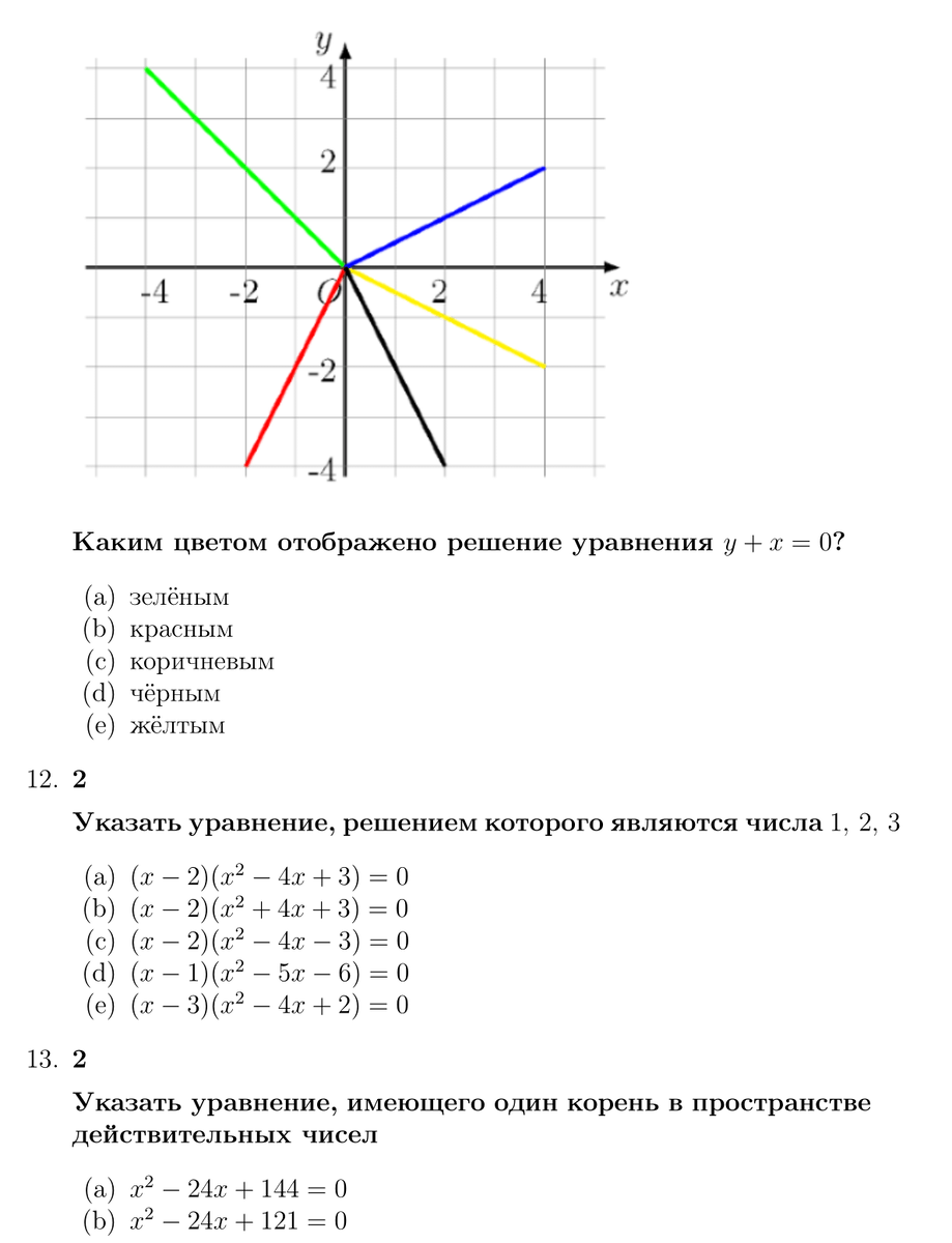 Чем электронный экзаменатор лучше преподавателя на экзамене (только на ...