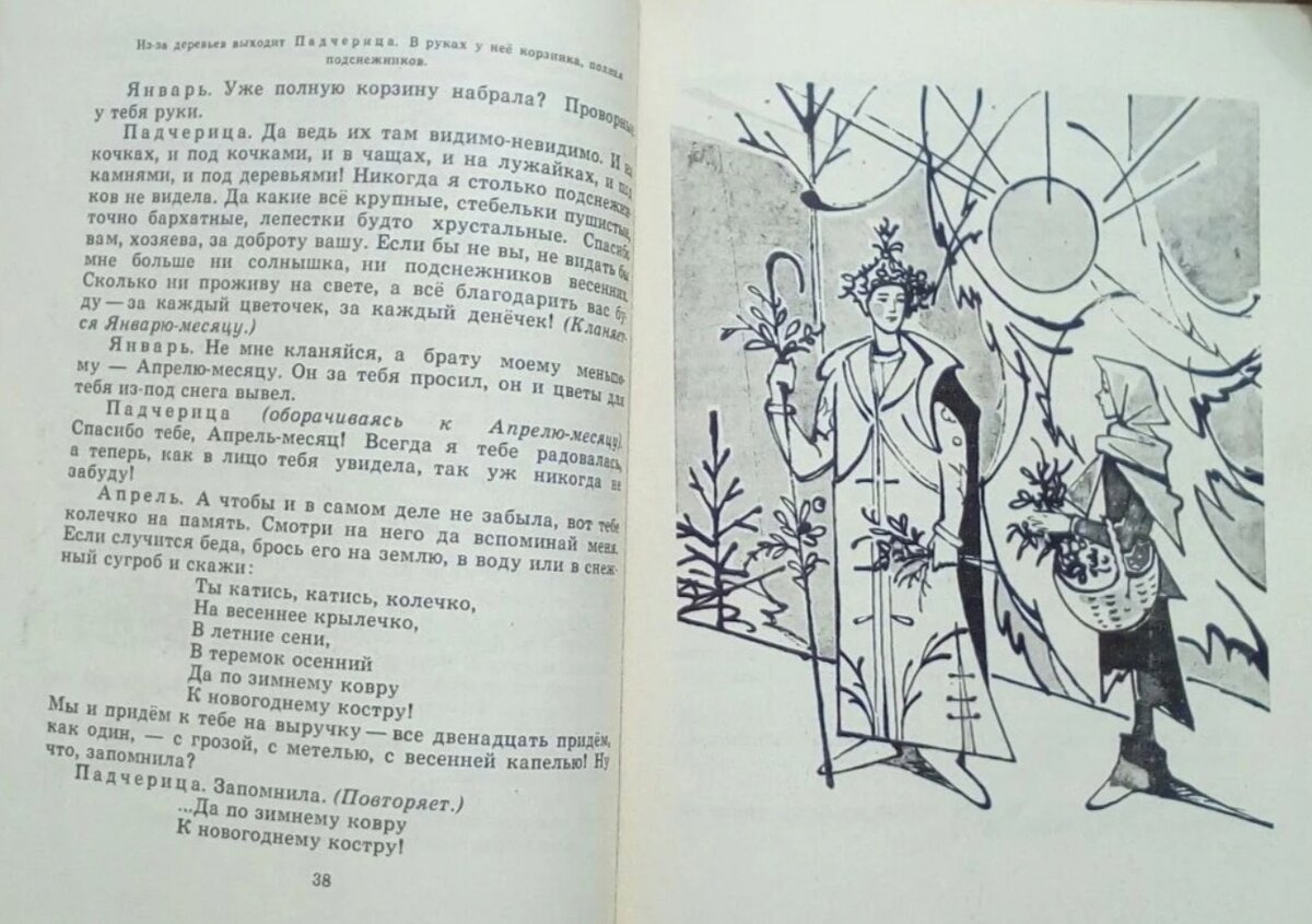 Маршак 12 месяцев стихи. Маршак Весенняя песенка стихотворение. Маршак Весенняя песенка.