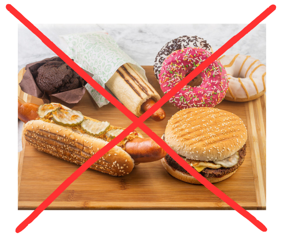 С чего начать худеть? Правило пяти НЕ... | Диетолог Александра ...