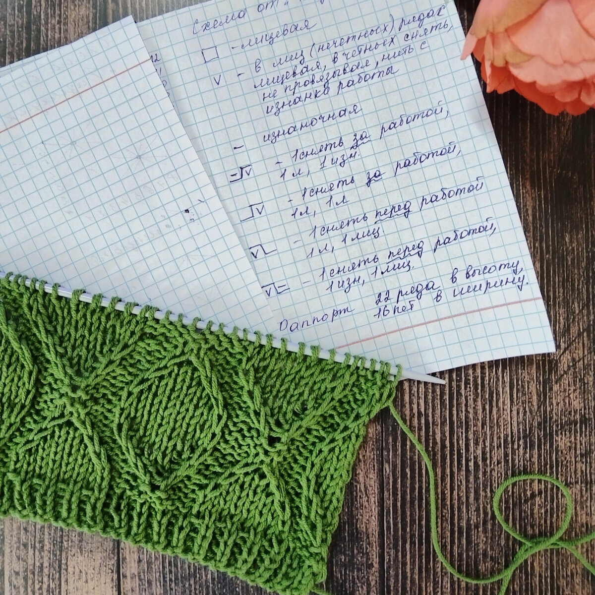 Чужие идеи для собственного проекта😉