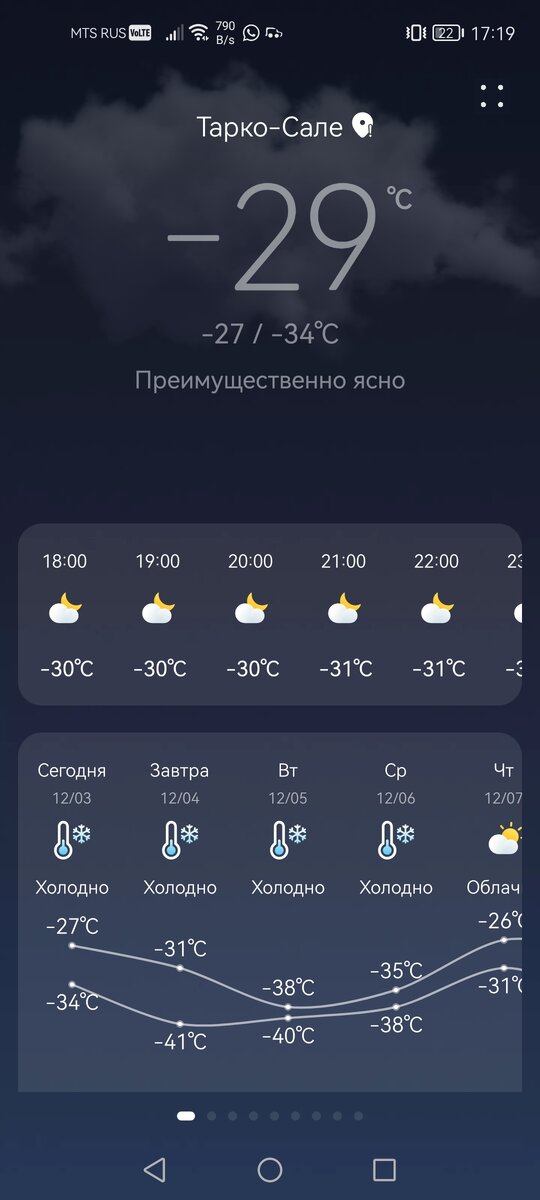 Вот такая погода на ближайшие дни для нас это норма