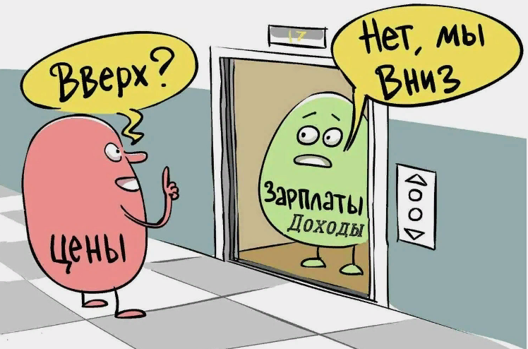 Зарплаты вниз цены вверх наша реальность карикатура из Яндекс
