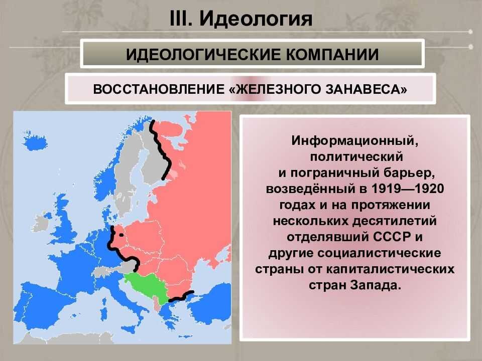 Период железного занавеса