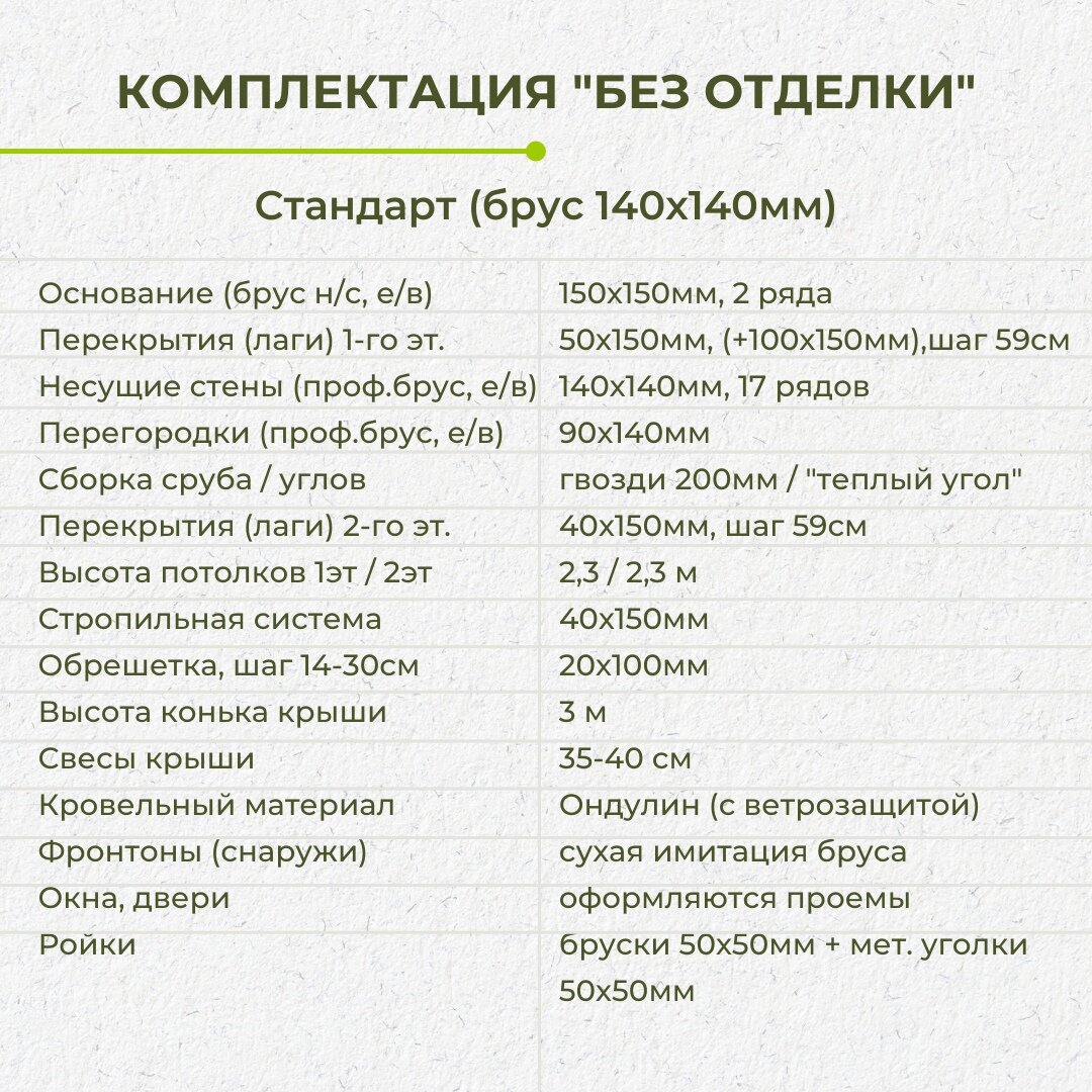 Большой дачный дом из бруса 7,5х9 от 1 525 000 ₽. Фото, планировка, цена. |  Багров-Строй | Каркасные и брусовые дома, бани | Дзен