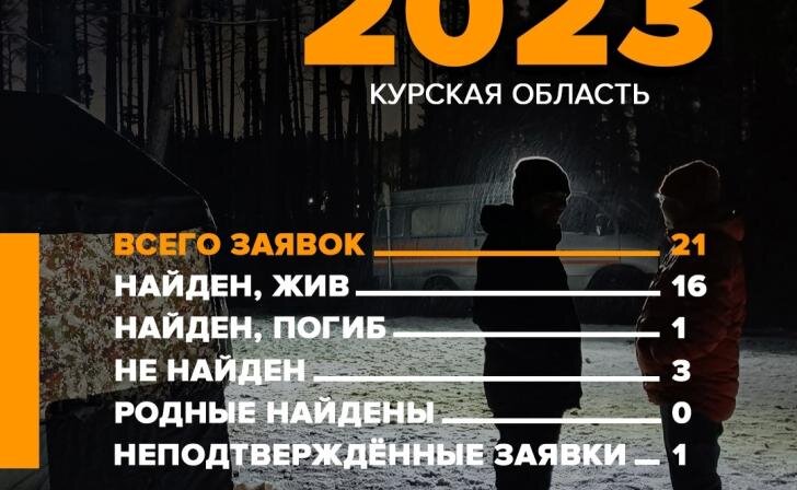    Источник фото: vk.com