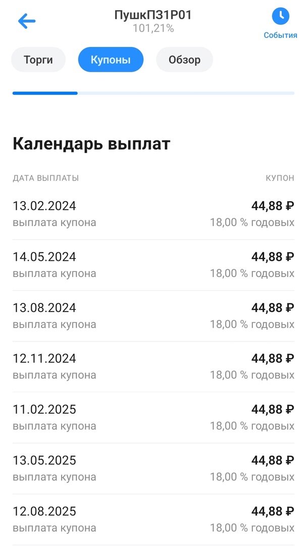 -2-2