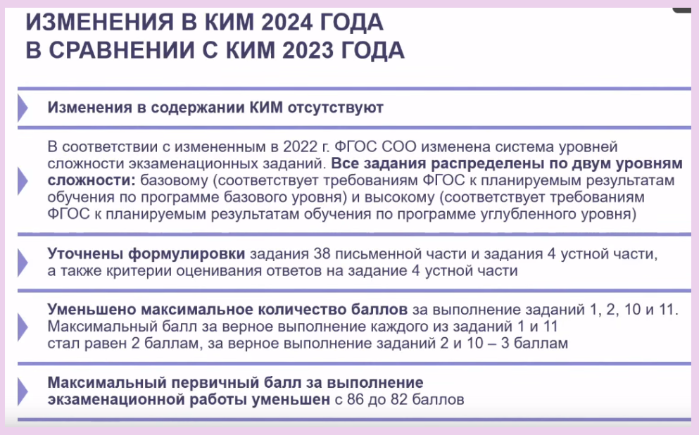 Официальные экзамены егэ 2024. ЕГЭ 2024.