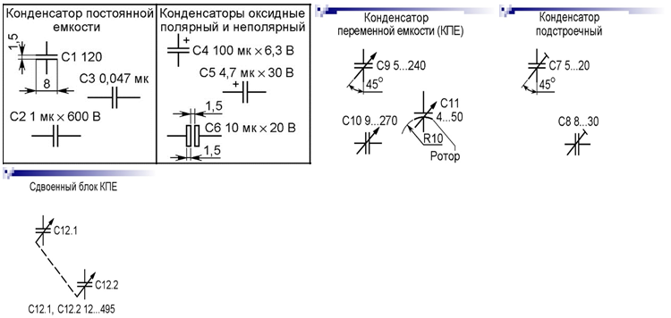 Эквивалентное последовательное сопротивление конденсатора.