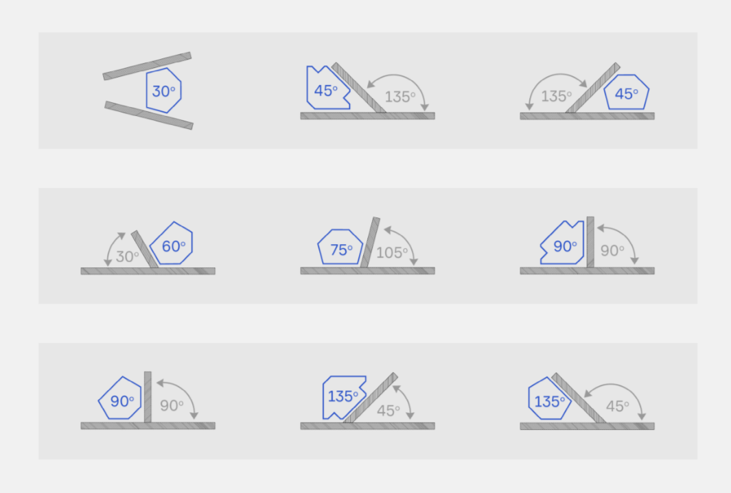 Виды магнитных фиксаторов по форме и возможным выставляемым углам