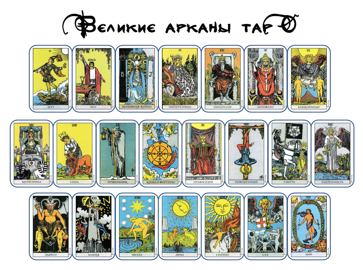 Major arcana. Таро Райдера-Уэйта. Колода Таро Уэйта. Колода карт Таро Уэйта. Колода Таро Райдера Уэйта.