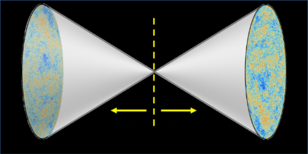 Картинка из статьи: https://physics.aps.org/articles/v11/s147
