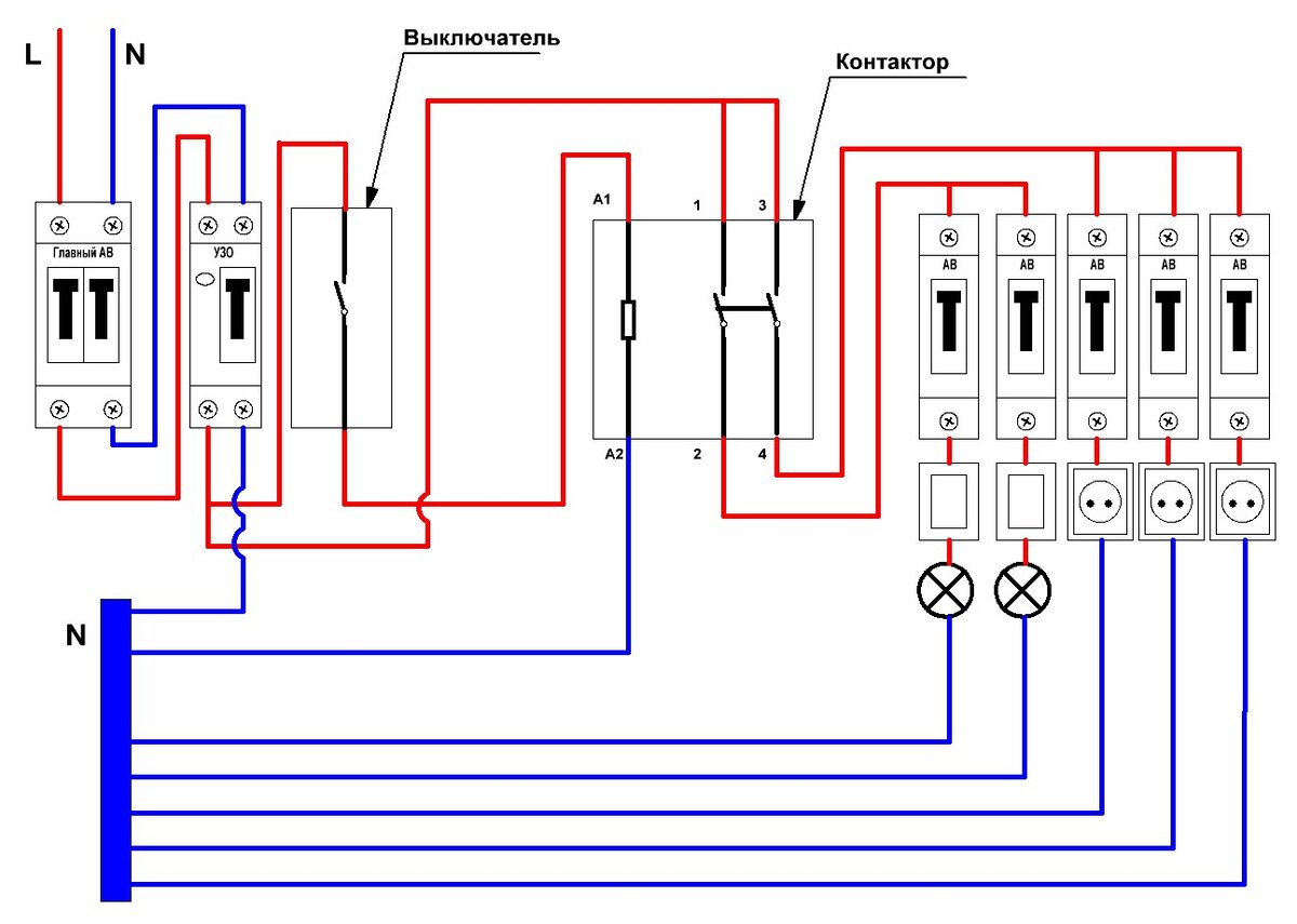 Контактор ESB 20, ESB 40, ESB 60 GHE ABB, цена в Екатеринбурге от компании Трентегруп