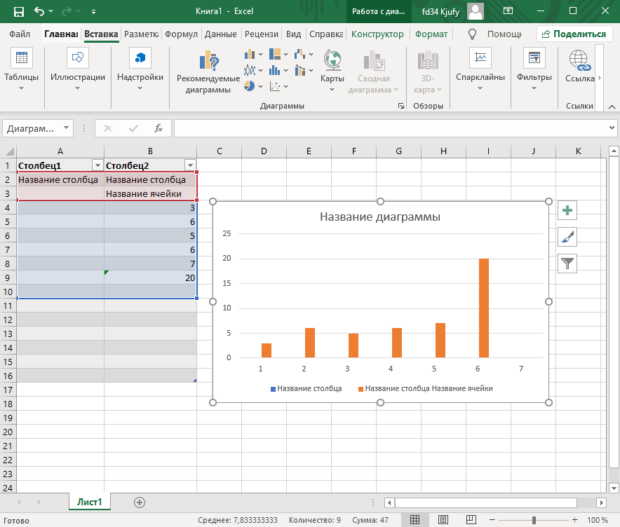 Конструктор в эксель. Диаграмма эксель вставка. Excel обучение для начинающих. Excel базовые знания.