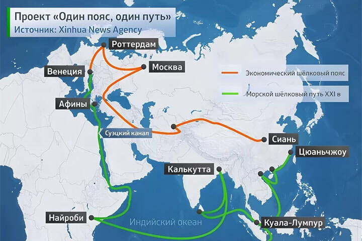 Транспортный коридор один пояс один путь