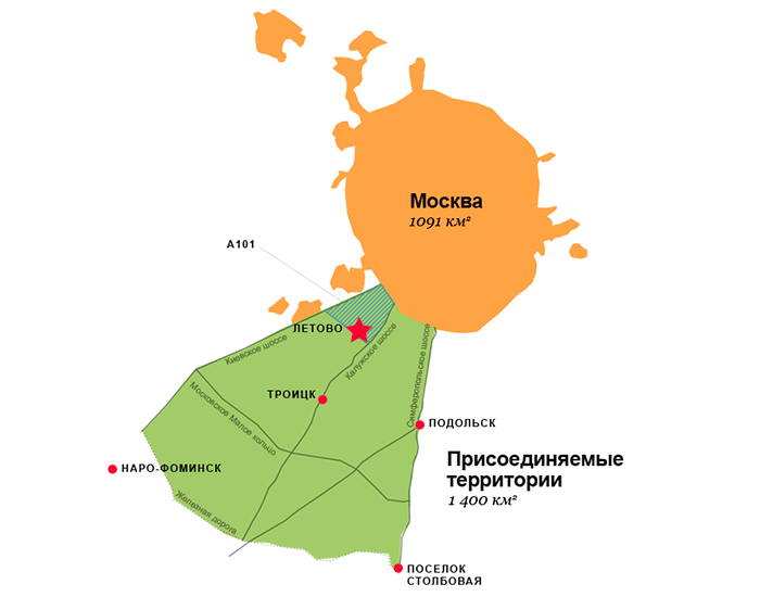 Новая и старая москва карта