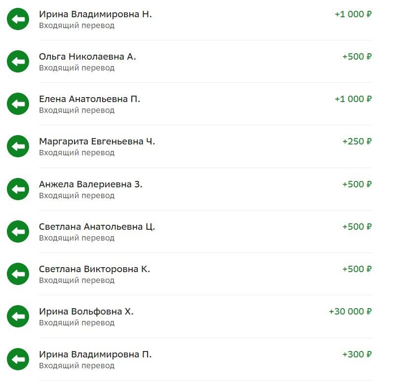 Добавьте описание