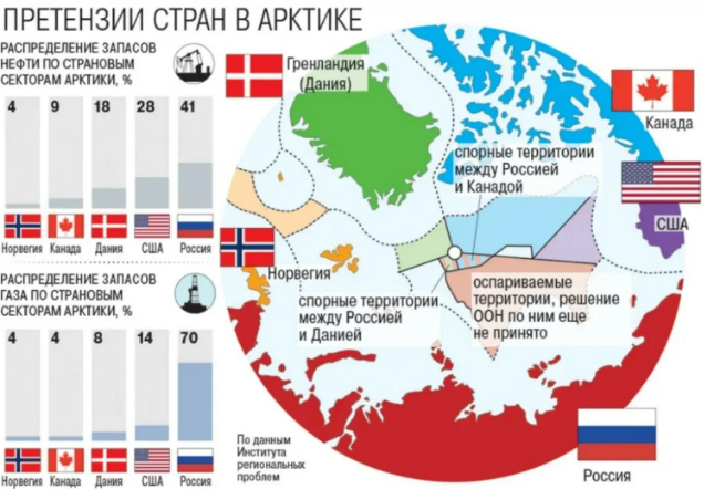    История человечества показывает, что все прошедшие, настоящие и будущие войны возникают вследствие желания одного сообщества людей отнять у другого сообщества какие либо ресурсы.-2