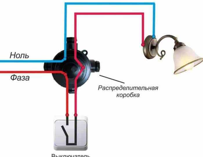 Что по правилам размыкает выключатель - фазу или ноль?