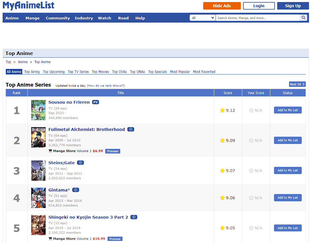 Скриншот с сайта myanimelist