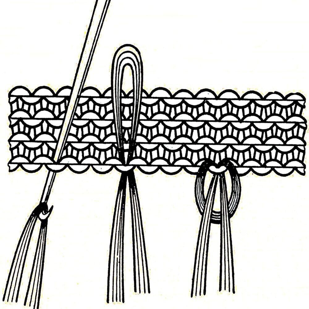 Вязание крючком бахрома. Бахрома из петелек. Вязание крючком бахрома. Схема бахромы с кистями. Кайма с бахромой крючком схема.