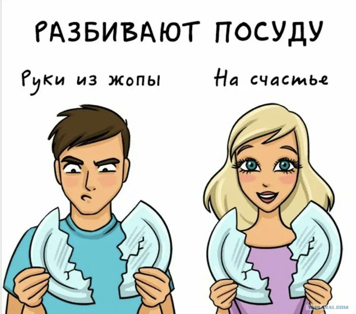 Как отличить мужское