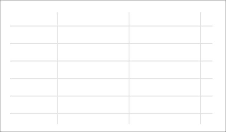 Для того, чтобы наша таблица, созданная в Google Sheets смотрелась презентабельно, нужно уметь пользоваться инструментом "Границы"  Изначально всё наше рабочее поле разлиновано серыми линиями.-2