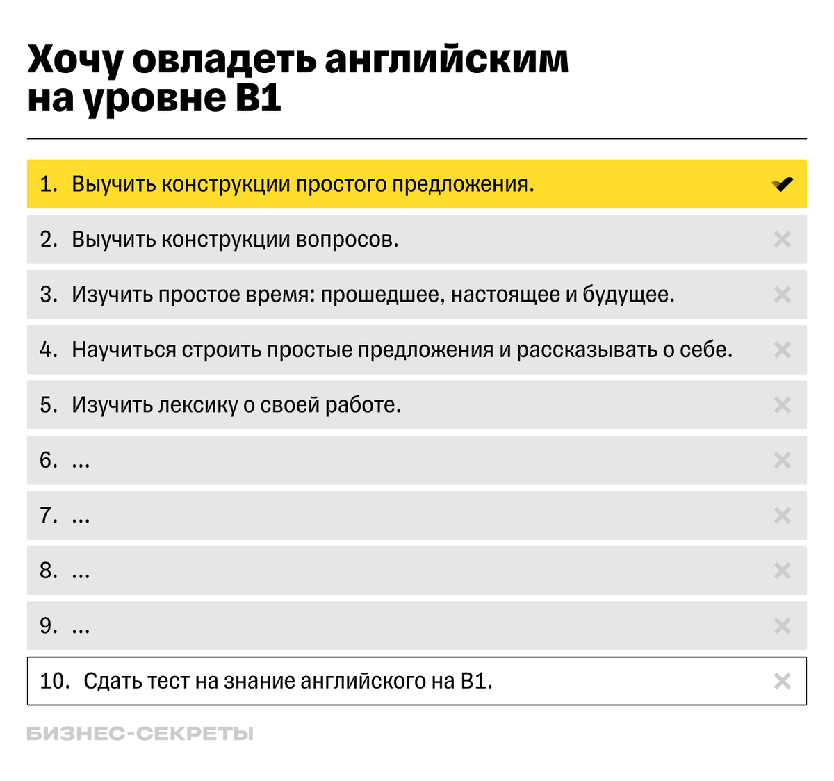 5 приемов, которые помогут не растерять мотивацию и идти к цели |  Бизнес-секреты | Дзен