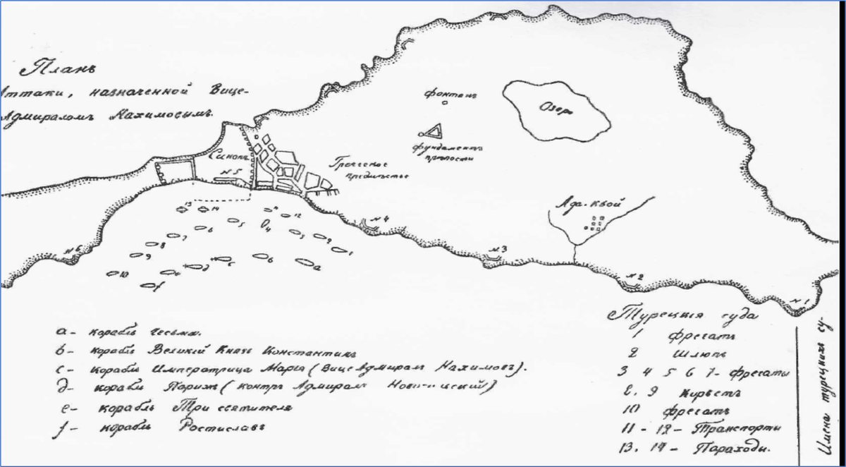 ПЛАН АТАКИ, НАЗНАЧЕННОЙ ВИЦЕ-АДМИРАЛОМ НАХИМОВЫМ. Из вахтенного журнала корабля "Три Святителя" 18 (30) ноября 1853 года.