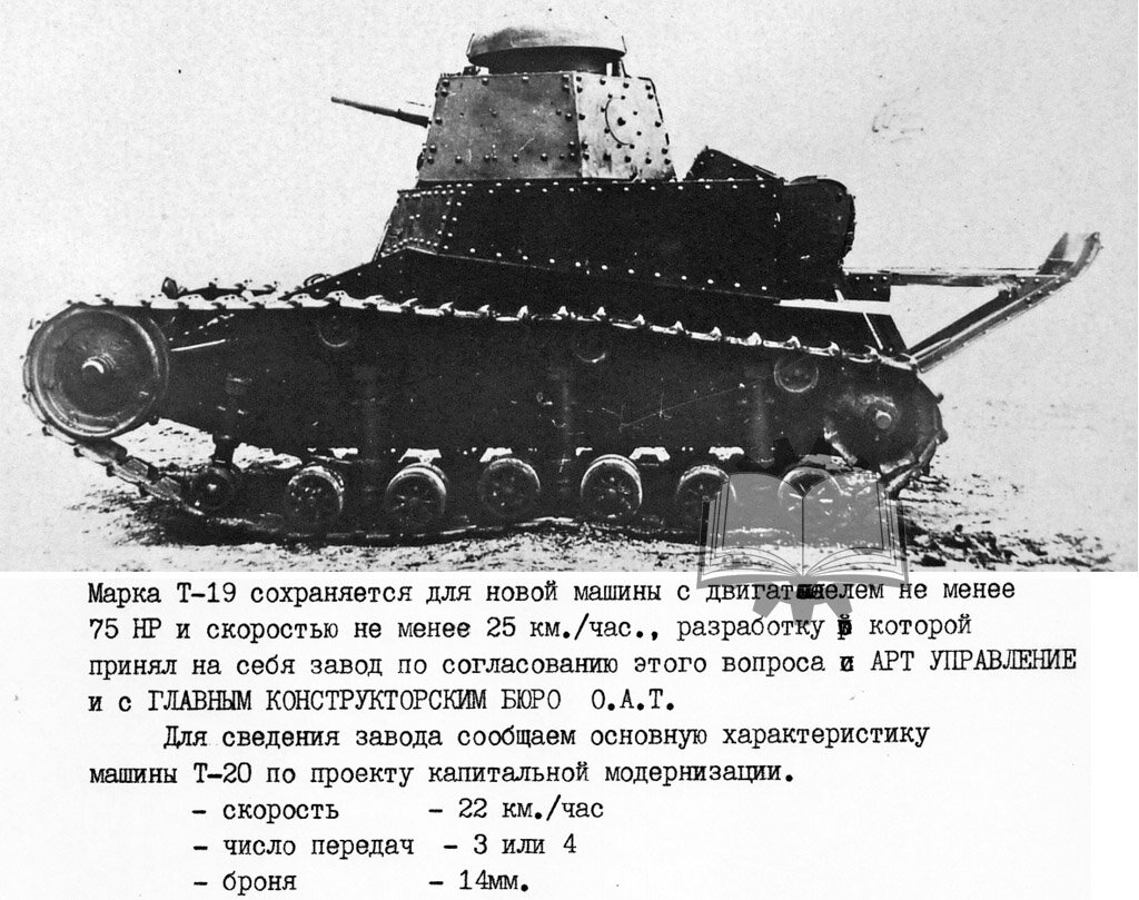 Хотелки советских военных весной 1929 года. Требования росли постоянно, и не на пустом месте.