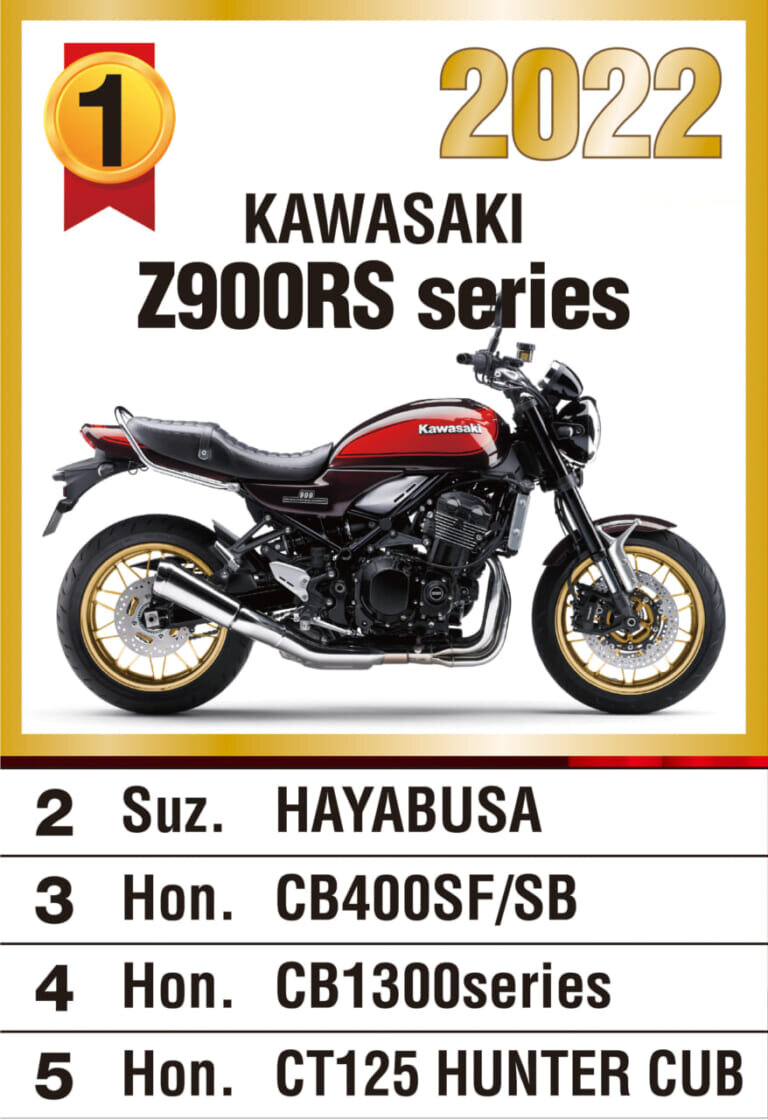 Изображения (11)1 место в общей категории MOTY2022: серия Kawasaki Z900RS