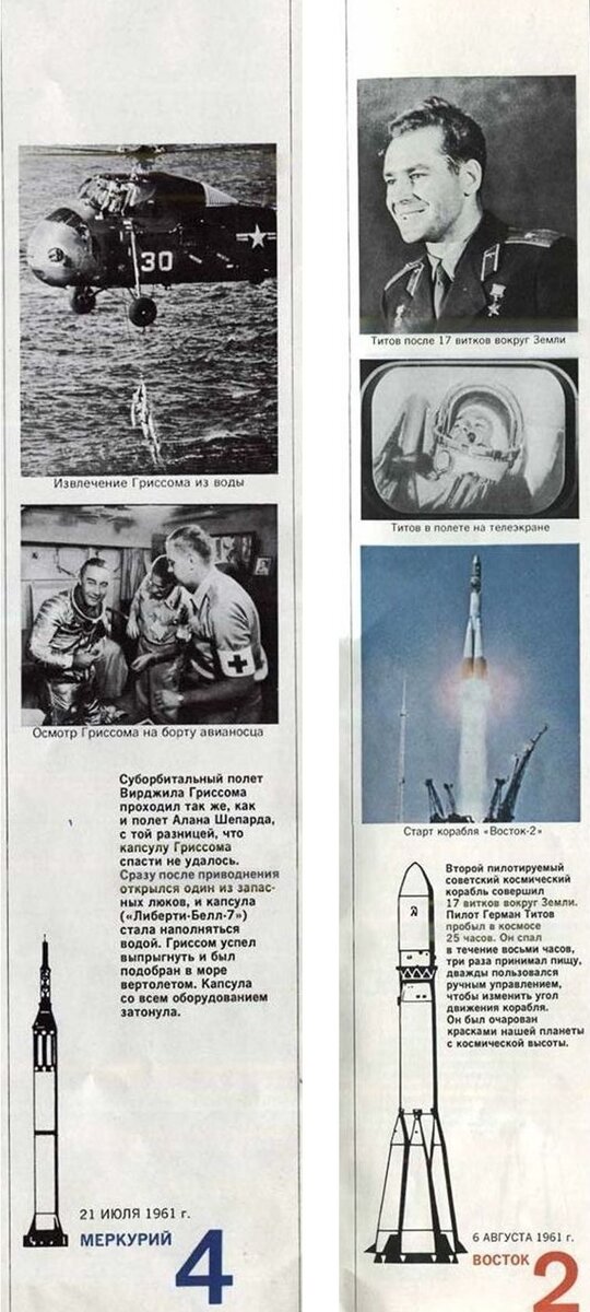 Иллюстрации из журнала "Америка" апрель 1970/№162. Из архива автора.