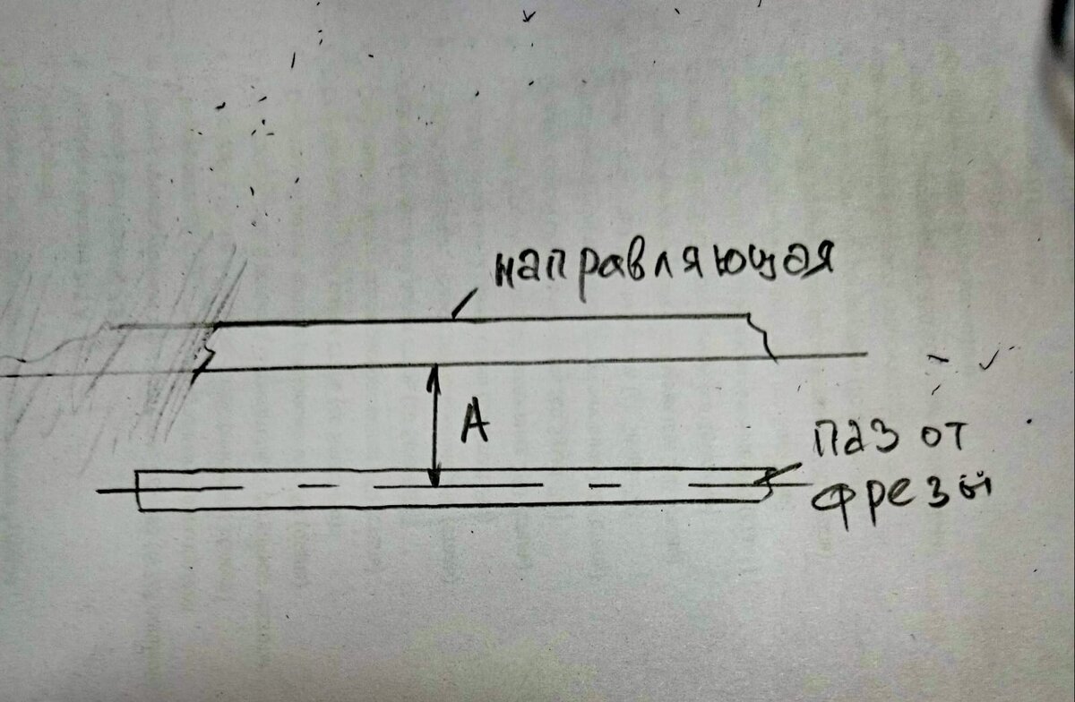 Шаблон для врезки петель и замков, какой лучше?