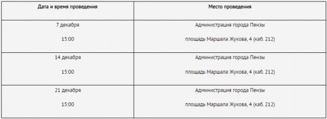    Фото: Администрация Пензы