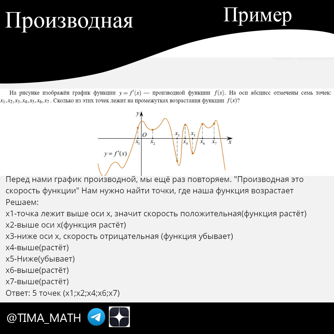 Исследование функции с помощью производной