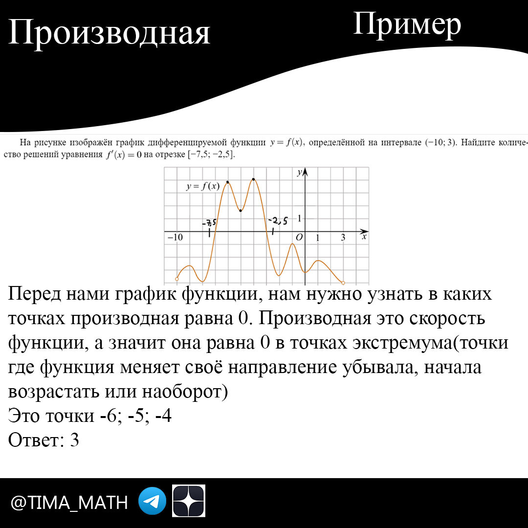 Производная и первообразная 8 задание ЕГЭ | TIMA_MATH | Дзен