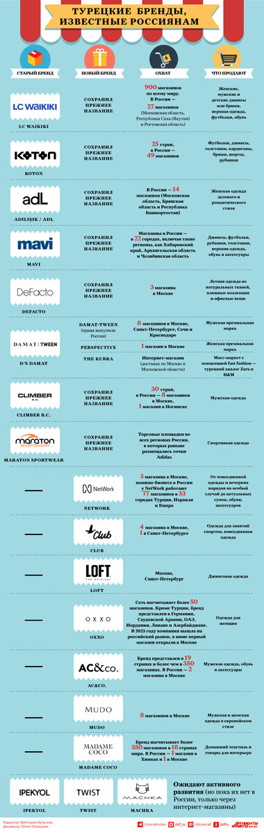    Нажмите для увеличения