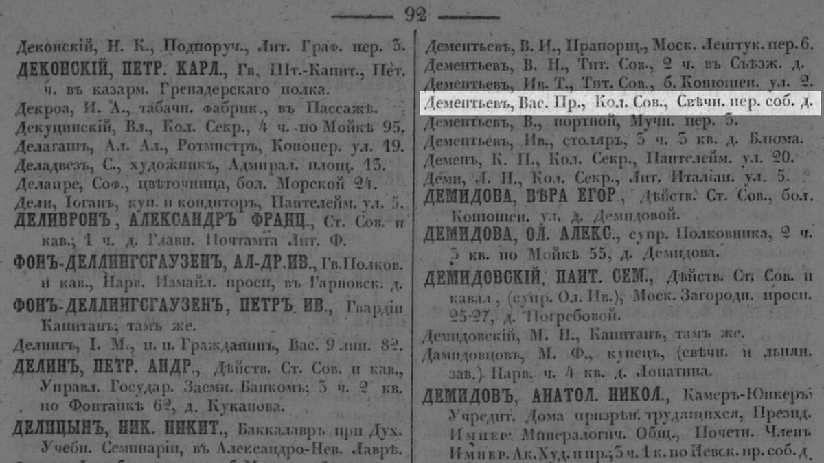 Бывший доходный дом купца Василия Корниловича Логунова на углу ул. Марата,  д. 45 и Свечного пер., д. 12 (103 фото) | Живу в Петербурге по причине  Восторга! | Дзен