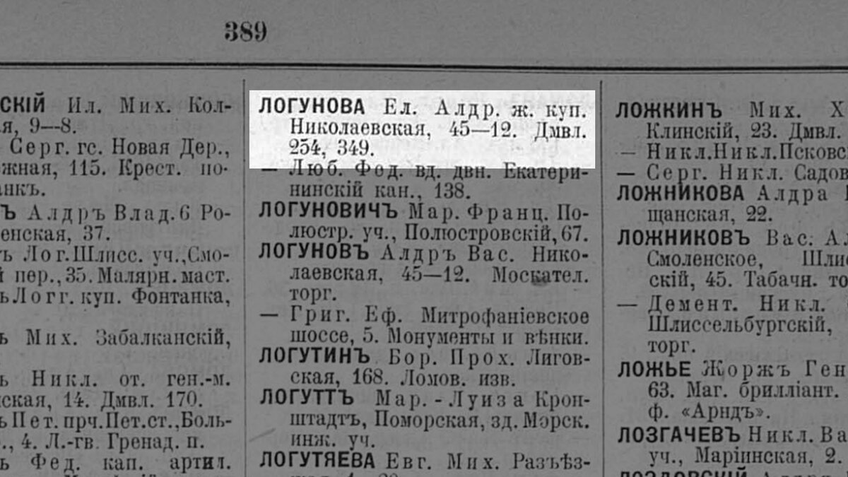 Бывший доходный дом купца Василия Корниловича Логунова на углу ул. Марата,  д. 45 и Свечного пер., д. 12 (103 фото) | Живу в Петербурге по причине  Восторга! | Дзен