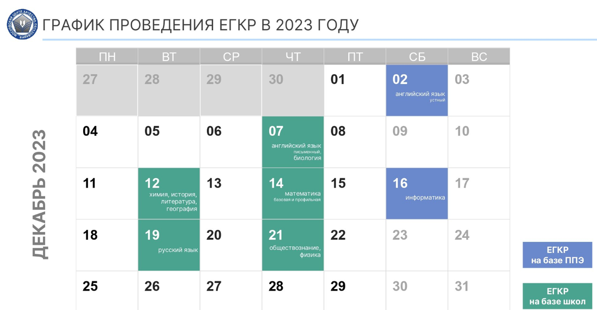 Единая городская контрольная работа (ЕГКР) по Русскому языку ответы и задания 9 класс 5 декабря 2023 года