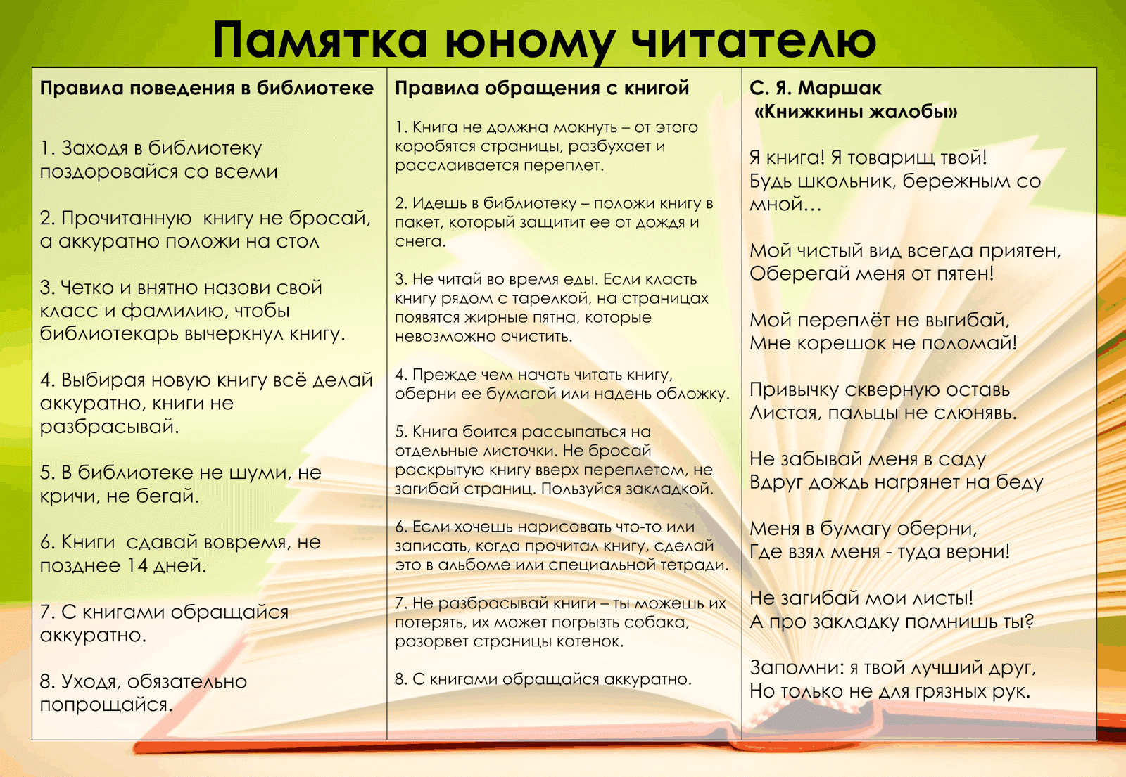 Выбор за тобой книга или телевидение проект