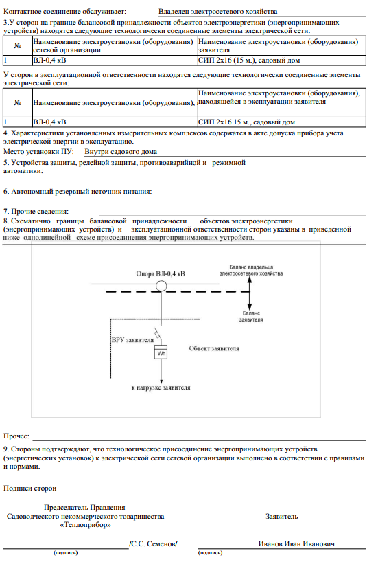 Электроснабжение в СНТ от А до Я. Часть I | ЭлеКон | Дзен