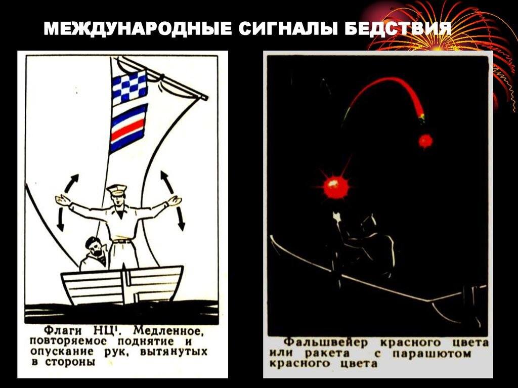 Флаг международного сигнала. Флаг на корабле. Морские сигналы бедствия. Флаг международного свода сигналов бедствия. Флаги на судне.