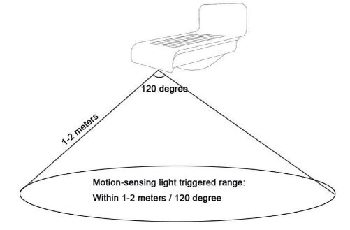 Схема подключения датчика движения для освещения к прожектору или лампочке