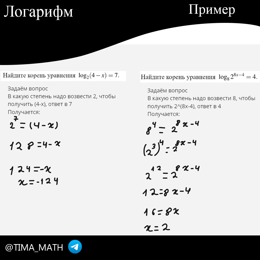  Логарифм-это функция, обратная возведению в степень. Как решать? Всё очень просто, мы  лишь задаём вопрос: В какую степень надо возвести основание, чтобы получить показатель?-2