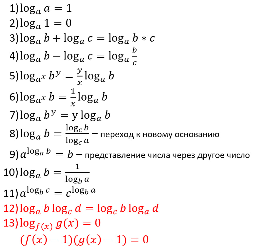 Log a b. Свойства логарифмов таблица. Свойства логарифмов формулы таблица. Формулы логарифмирования таблица. Действия с логарифмами формулы.