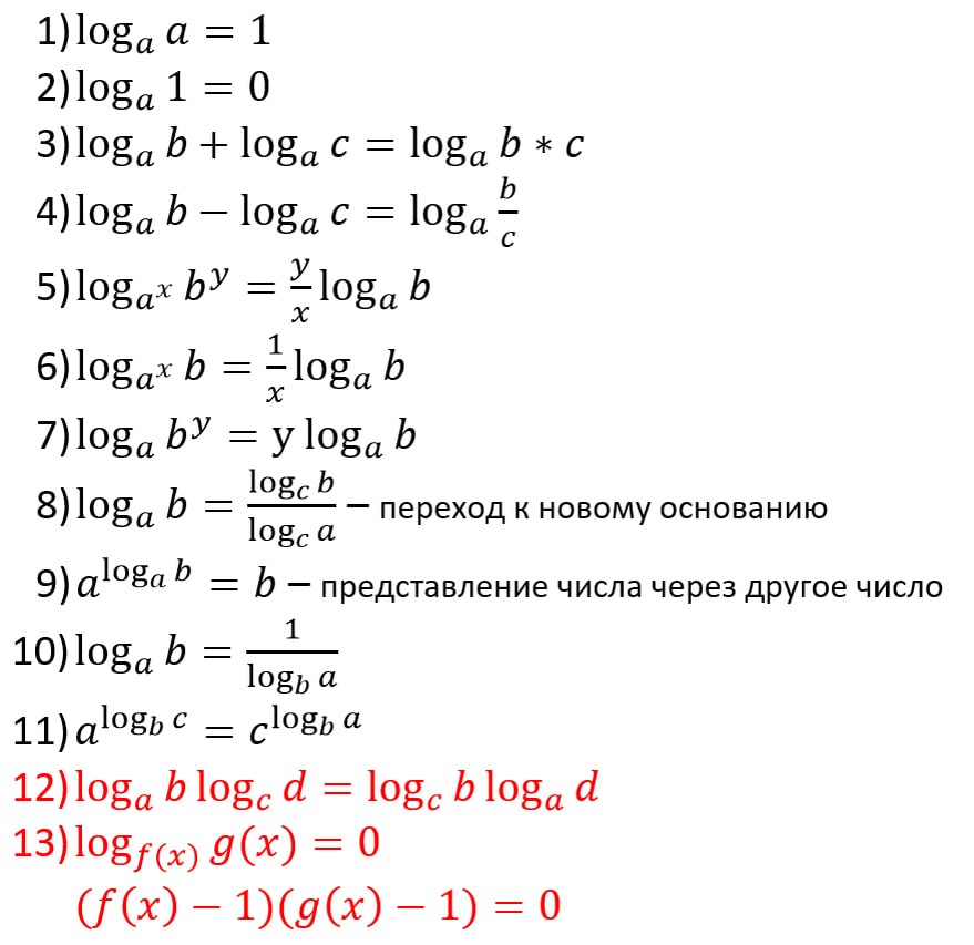 Логарифм где степень. Формулы логарифмирования таблица. Свойства логарифмов формулы. Формулы логарифмов по основанию 10. Основное свойство логарифма.