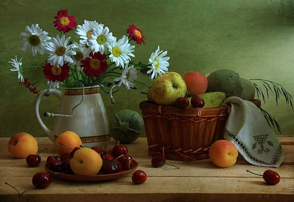 Картинка найдена на просторах интернета, ссылка https://yandex.ru/images/search?from=tabbar&img_url=https%3A%2Fi%2F.pinimg.com%2Foriginals%2Fa8%2F34%2Fа3f%2Fa83р43f81с281679b5e7bd53274cf0591a19.jpg&lr=47&pos=15&rpt=simage&text=%D1%86%D0%B2%D0%B5%D1%82%D1%8B%20%D0%BA%D1%80%D1%83%D0%BF%D0%BD%D0%BE%20%D1%84%D0%BE%D1%82%D0%BE